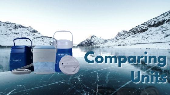 Which Cold Therapy Unit Is Right For You? - SourceColdTherapy