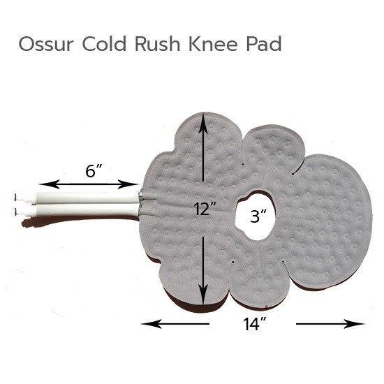 Cold Rush Therapy Pads - SourceColdTherapy