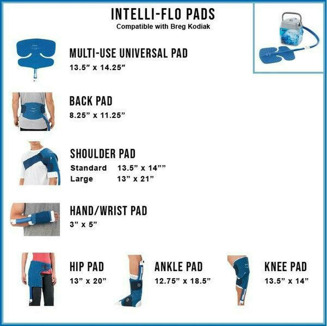 Breg Intelli-Flo Back Pad - SourceOrtho