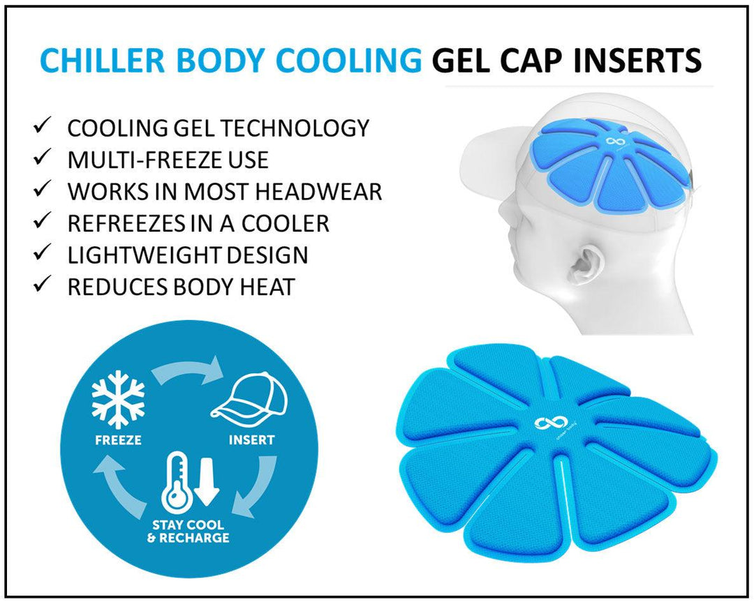 Cooling Hat Insert for Sports and Work 2-Pack - SourceColdTherapy