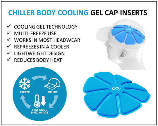 Cooling Hat Insert for Sports and Work 2-Pack - SourceColdTherapy