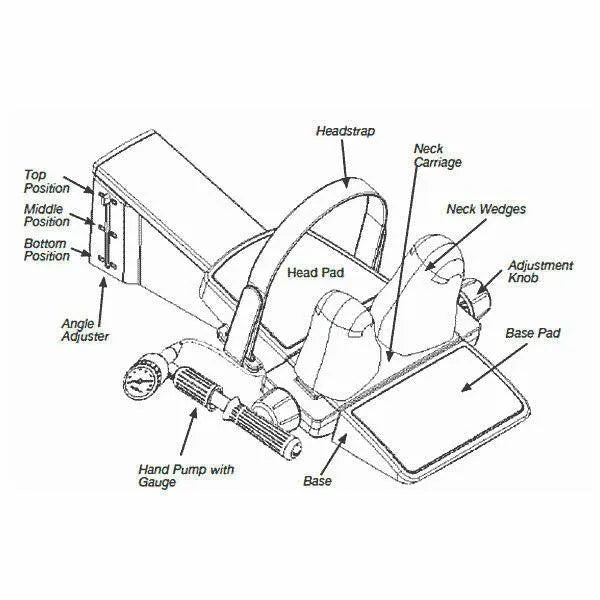 Saunders Cervical Traction Device