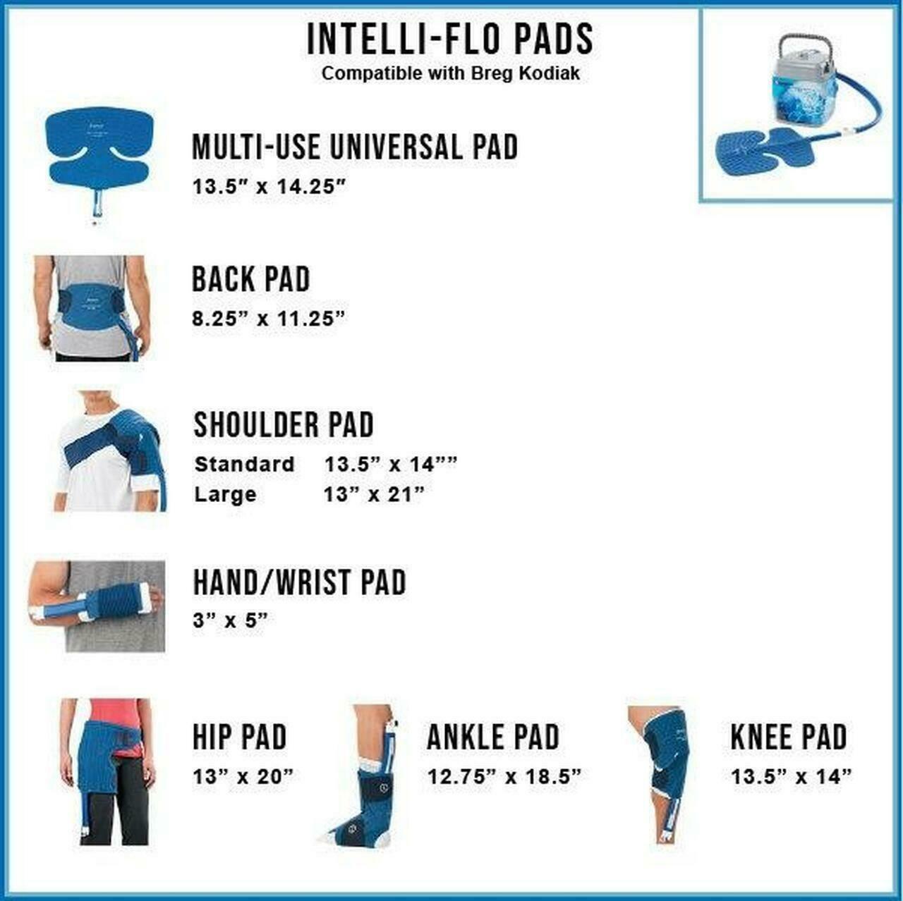 breg-intelli-flo-ankle-pad-sourcecoldtherapy-3 - SourceColdTherapy