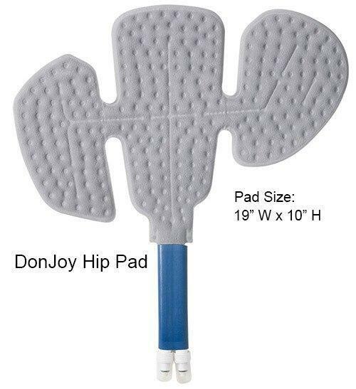 DonJoy Iceman Wrap-On Cold Pads