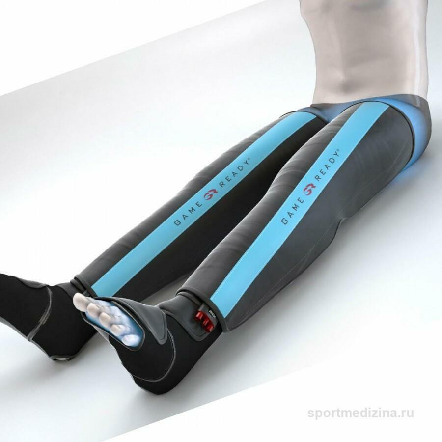Full Leg Sleeve cold compression therapy
